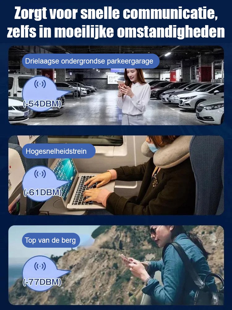 【Gratis internet in je zak】5G-router