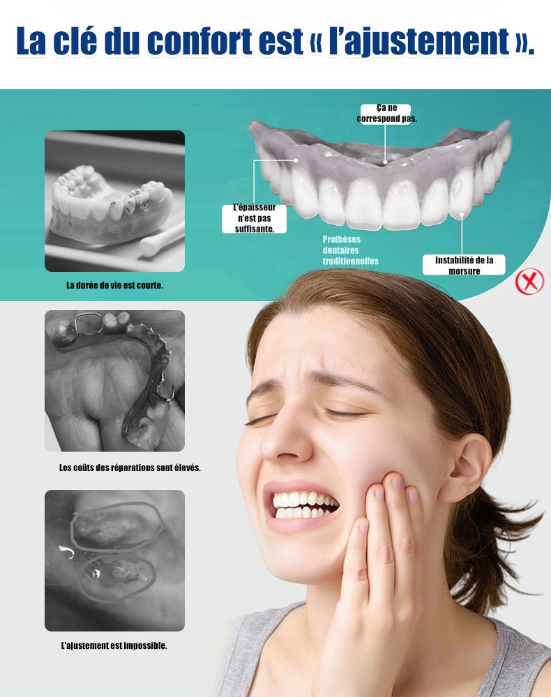 Kit de restauration dentaire esthétique