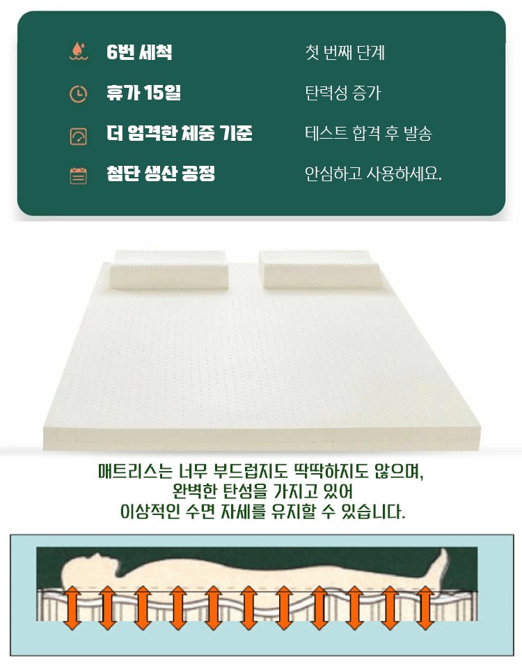 천연 라텍스 메모리폼 매트리스