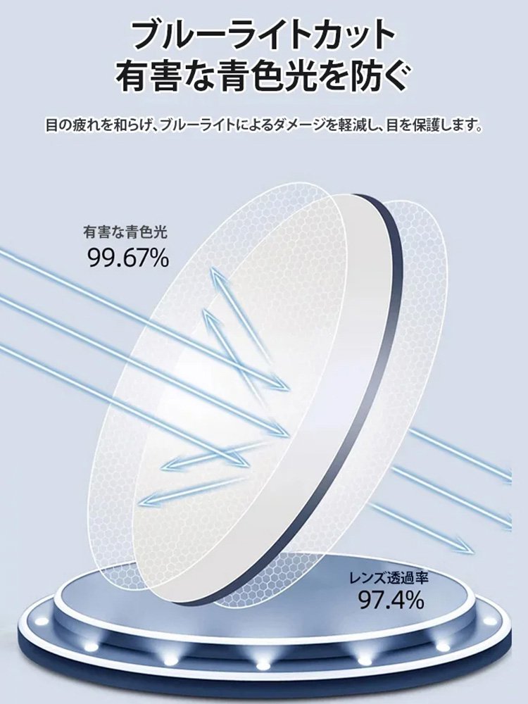 1つ買うと1つ無料でプレゼント 累進多焦点遠近両用老眼鏡