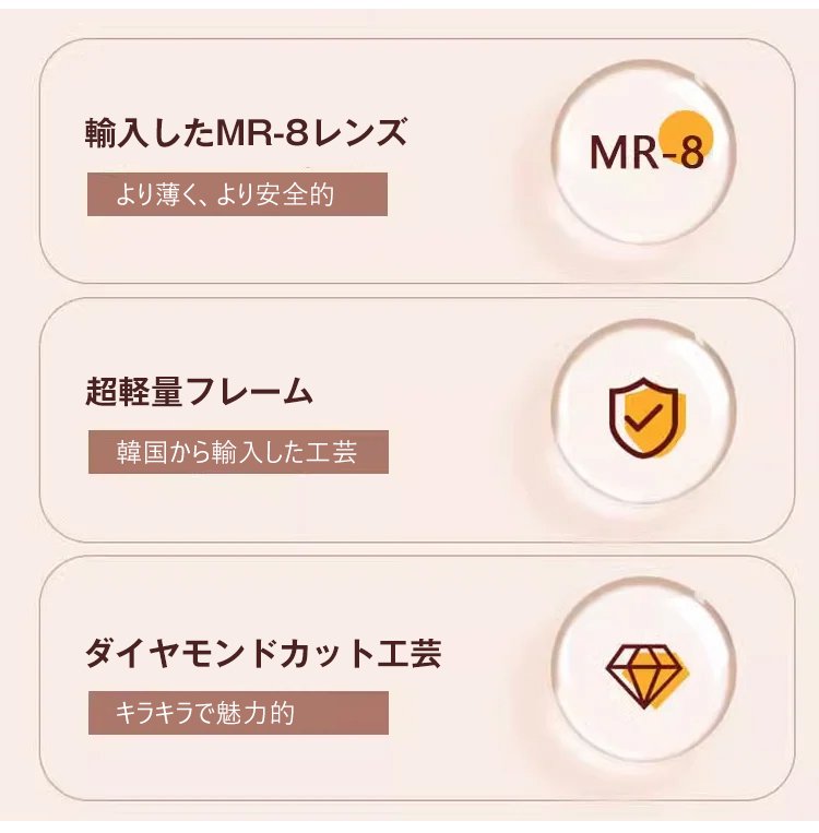 累進多焦点レンズの構造説明イラスト