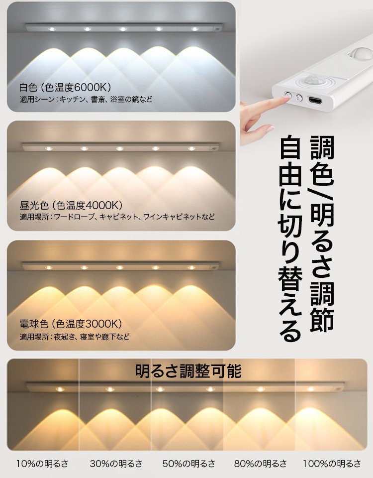 超薄型人感センサーLEDライト