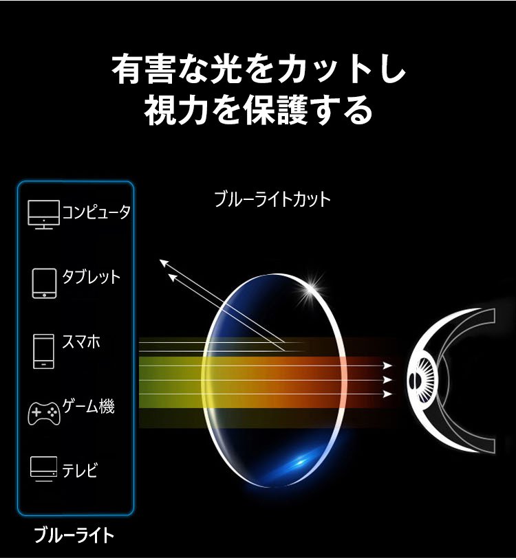 男性が累進多焦点老眼鏡を着用している様子