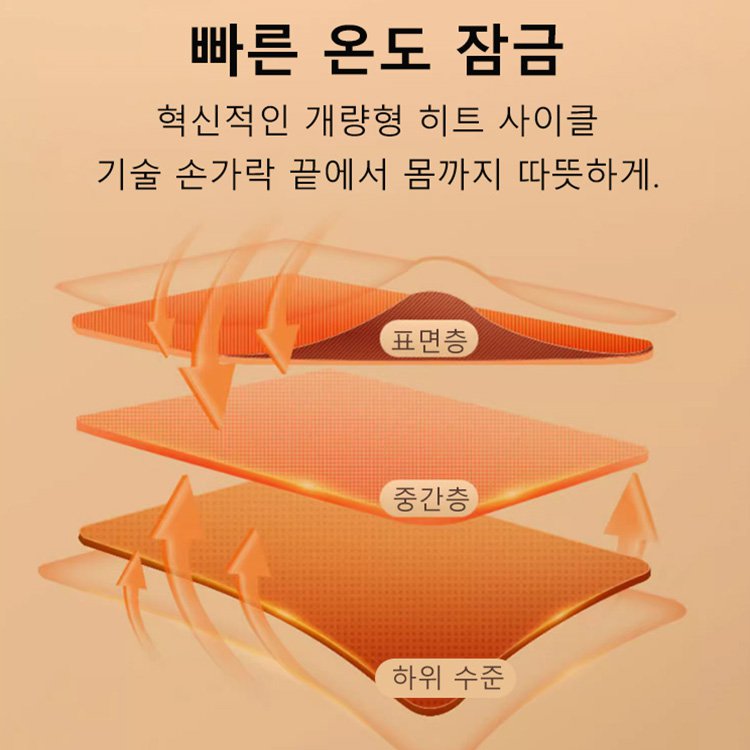 스마트 가열 장갑