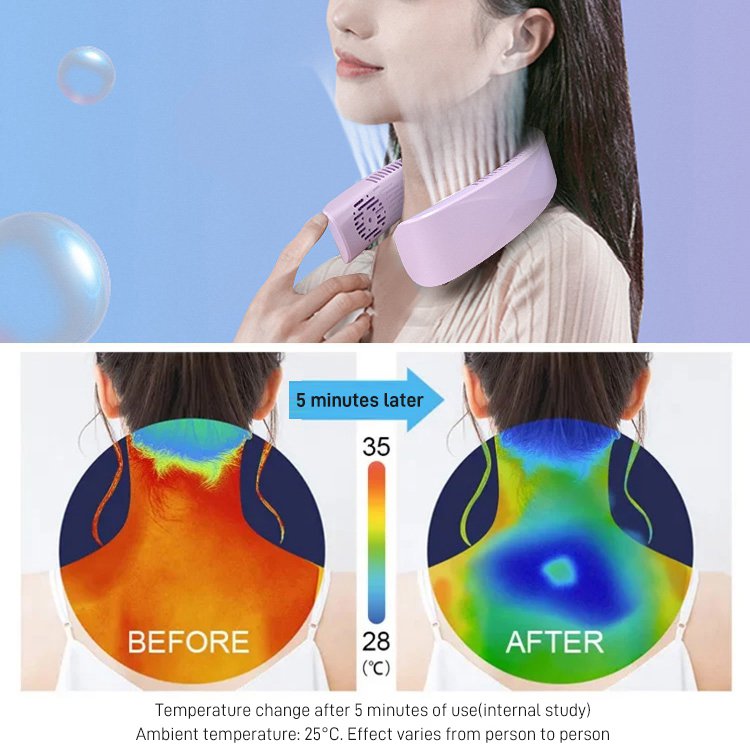 Portable neck fan for lazy people