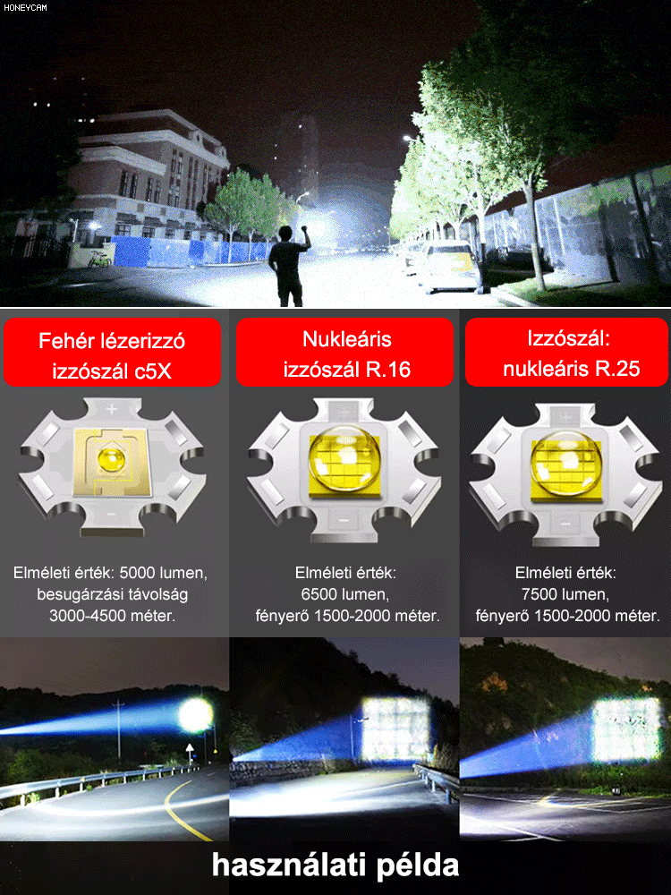 Erős LED-es, állítható fényszóróval ellátott kültéri zseblámpa.