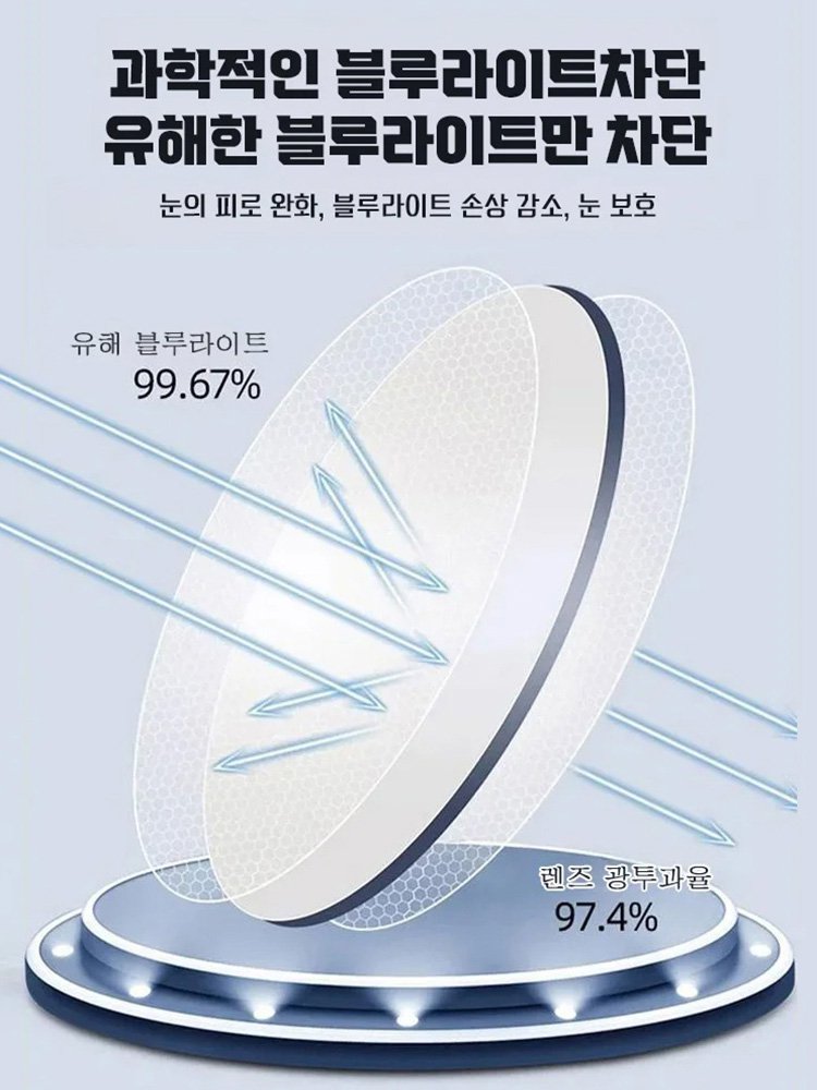 자동 줌 감광 변색 블루라이트 차단 돋보기 안경