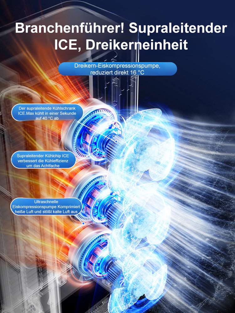Wandmontierte Warm- und Kaltklimaanlage für den Haushalt