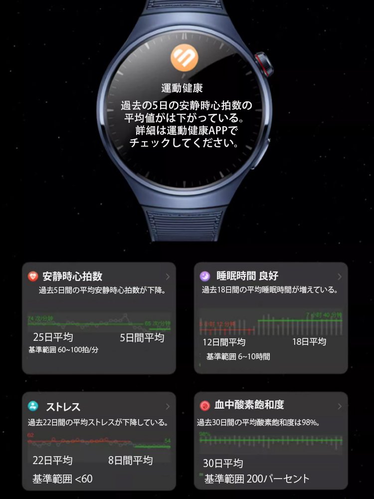 多機能スマートウォッチ