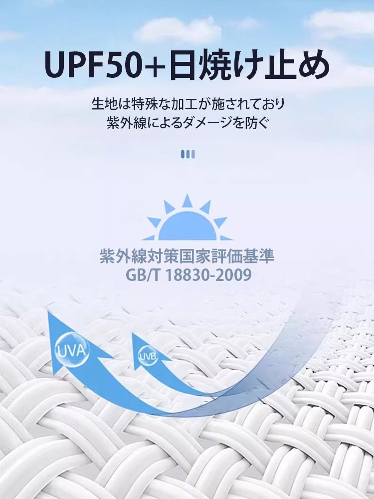 ソーラー扇風機付き日よけ帽子