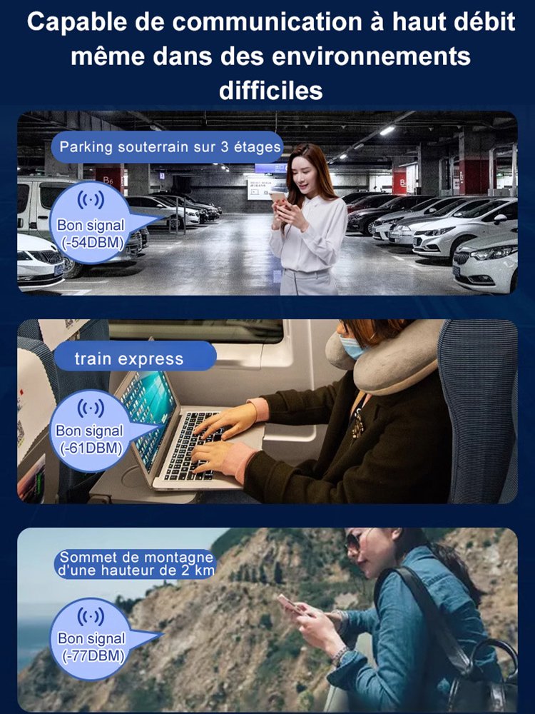 WiFi pour les déplacements