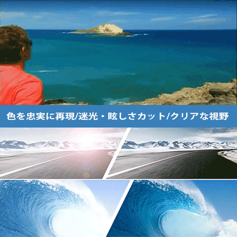 新しいUVカットサングラス