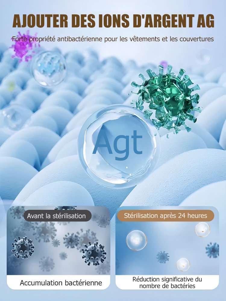 Sac de rangement tridimensionnel à compression de trois secondes sans pompe