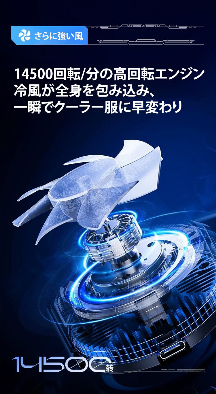 キャンプシーンで活躍する腰掛けファンの実例