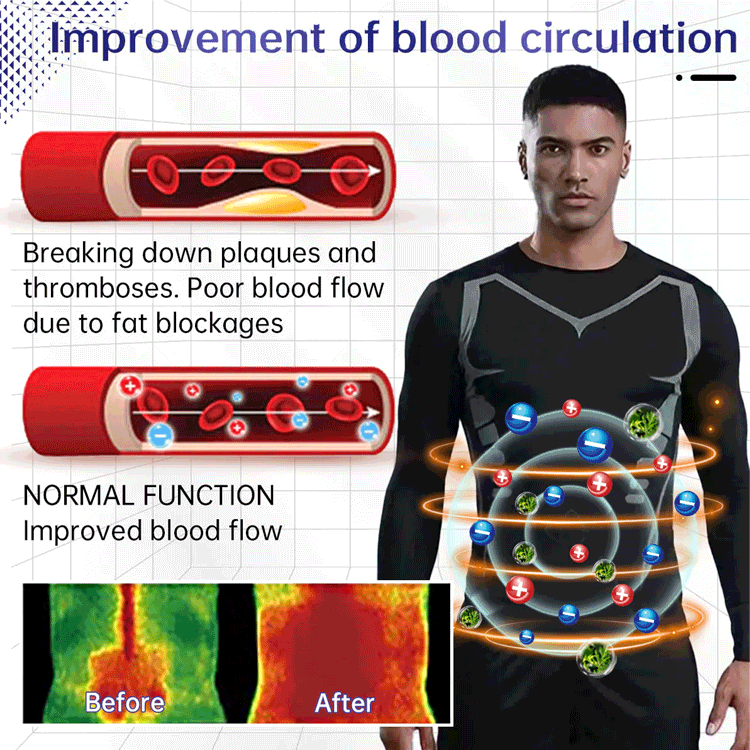 High elastic fitness shapewear