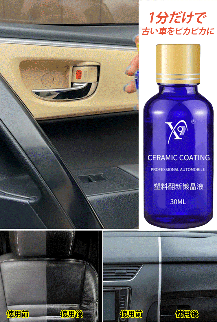 樹脂パーツコーティング剤