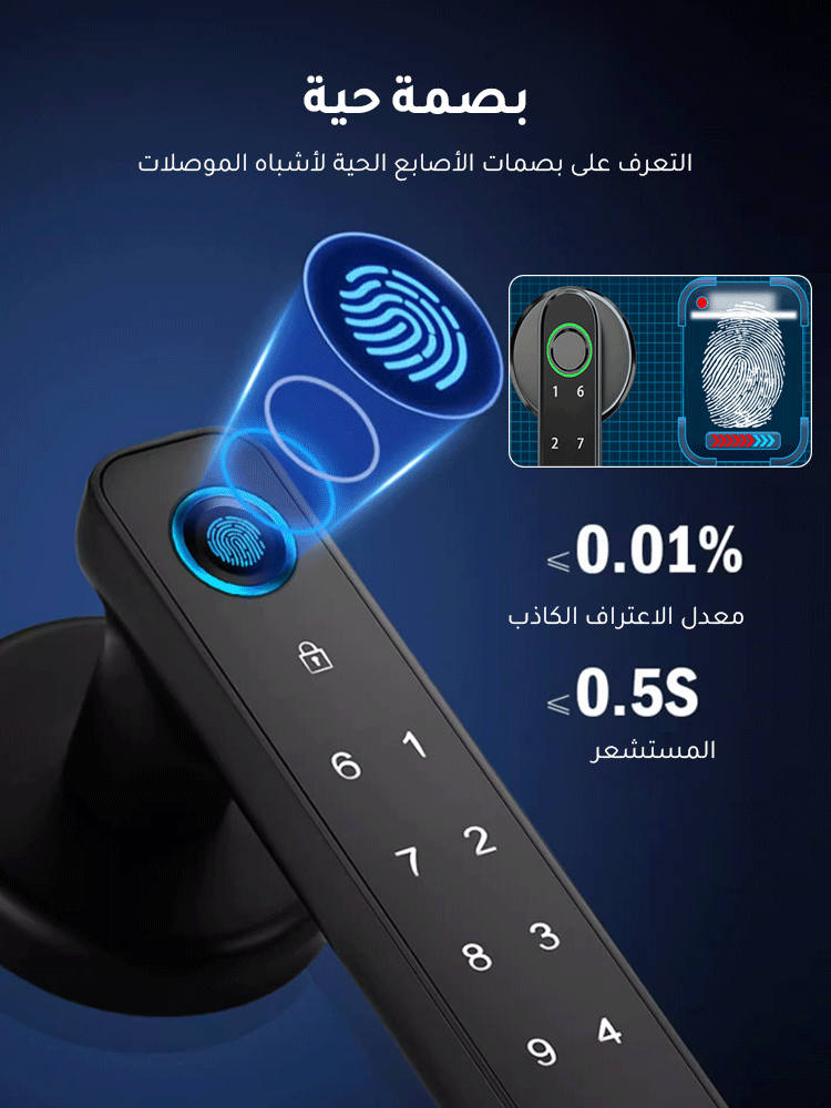 [6 طرق فتح رئيسية] قفل ضد السرقة ببصمة الإصبع لباب المكتب والمنزل