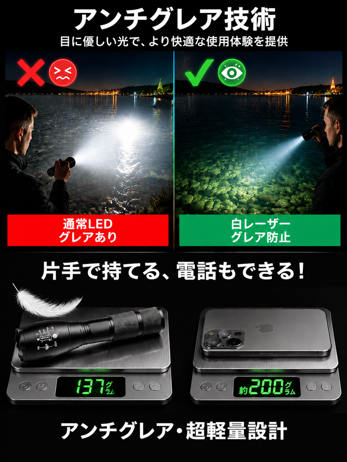 【超高輝度スカイキャノン】高出力レーザー照射ライト