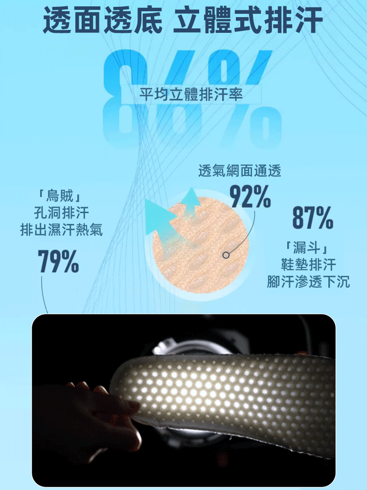 戶外男士透氣耐磨休閒鞋