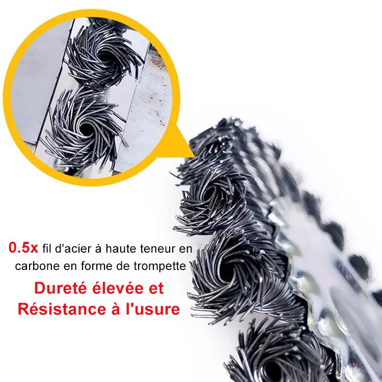 Tondeuse à gazon (tête)