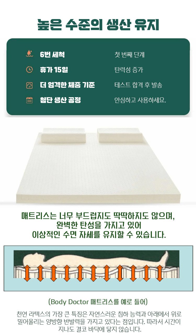 고급스러운 침실에 놓인 매트리스