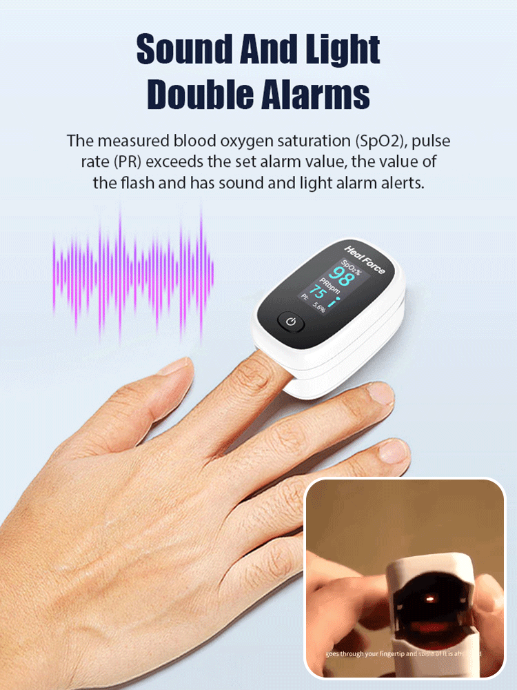 Medical-grade finger clip monitor