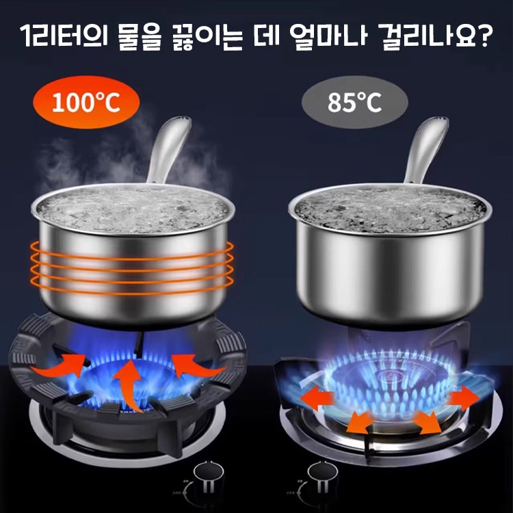 독일 가스레인지 에너지 절약 바람막이 안전 커버