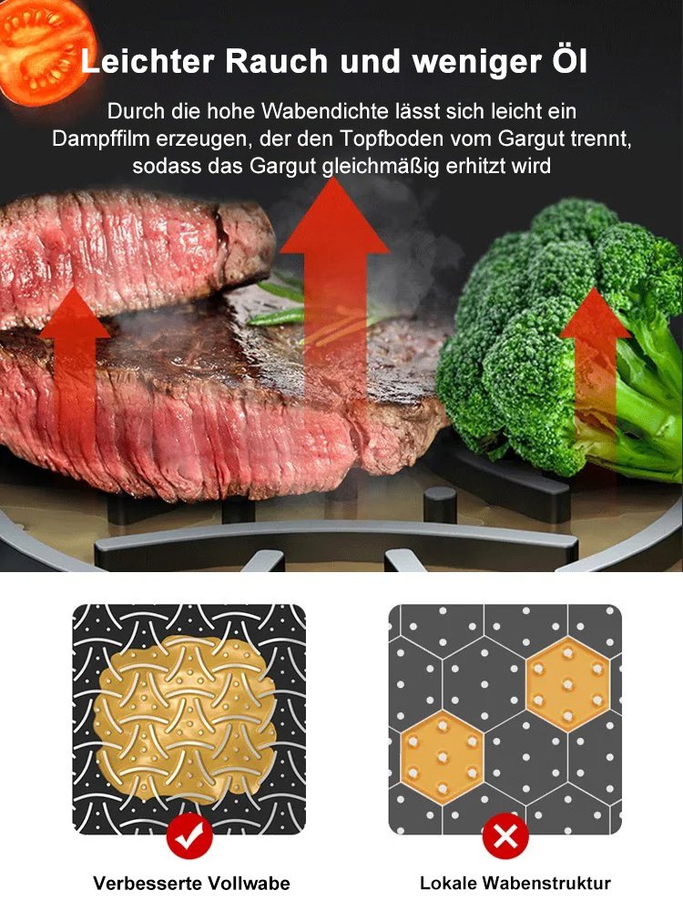 Antihaftbeschichtete Pfanne aus antibakteriellem Edelstahl der neuen Generation