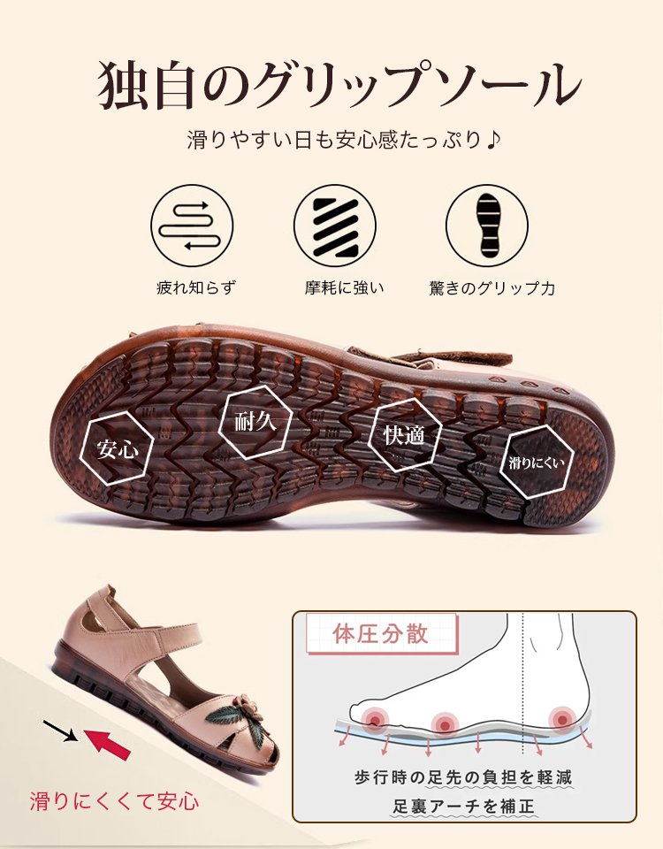 花咲く本革サンダル