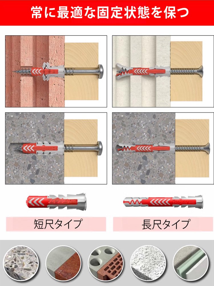 締付け式アンカーボルト