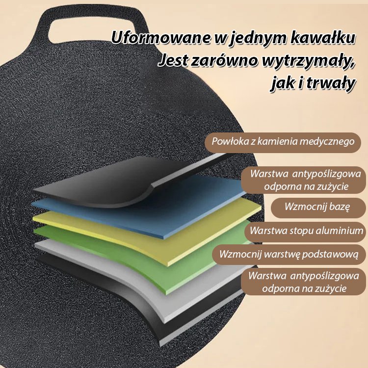 Przenośna zewnętrzna patelnia grillowa z kamienia Maifan.