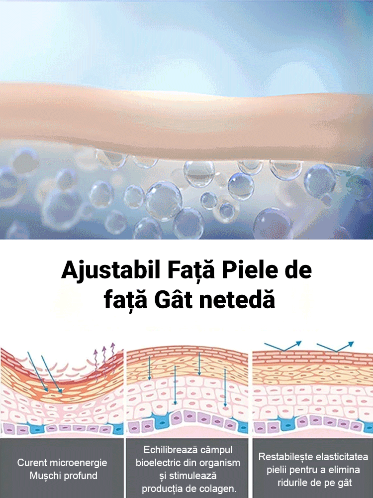 Masajator compact multidimensional