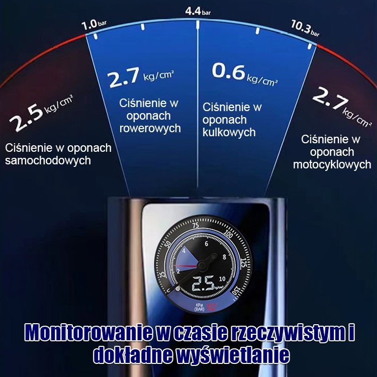 Przenośna pompka samochodowa o dużej mocy