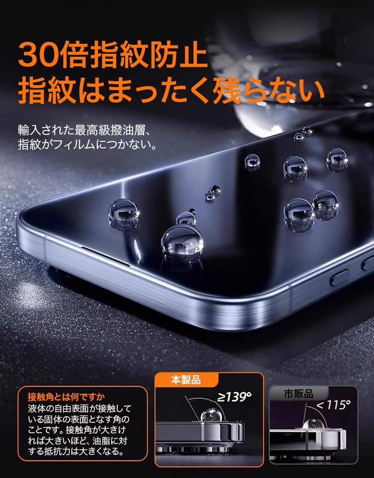 【初心者5秒で完成】覗き見防止・ブルーライトカットスマホフィルム