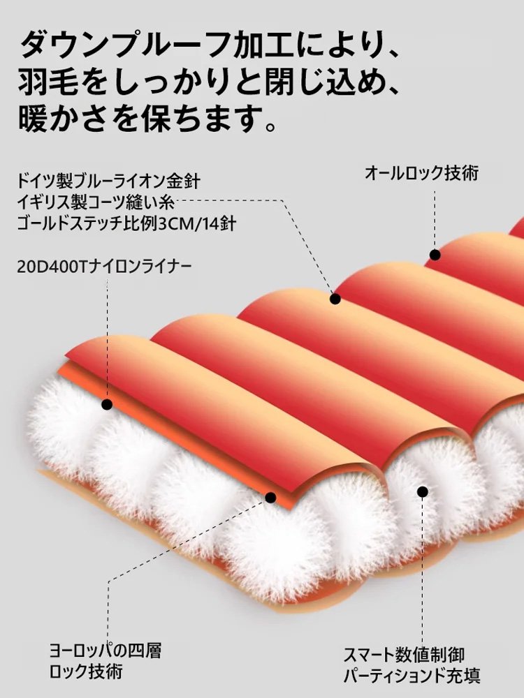 男女兼用ショートダウンジャケット