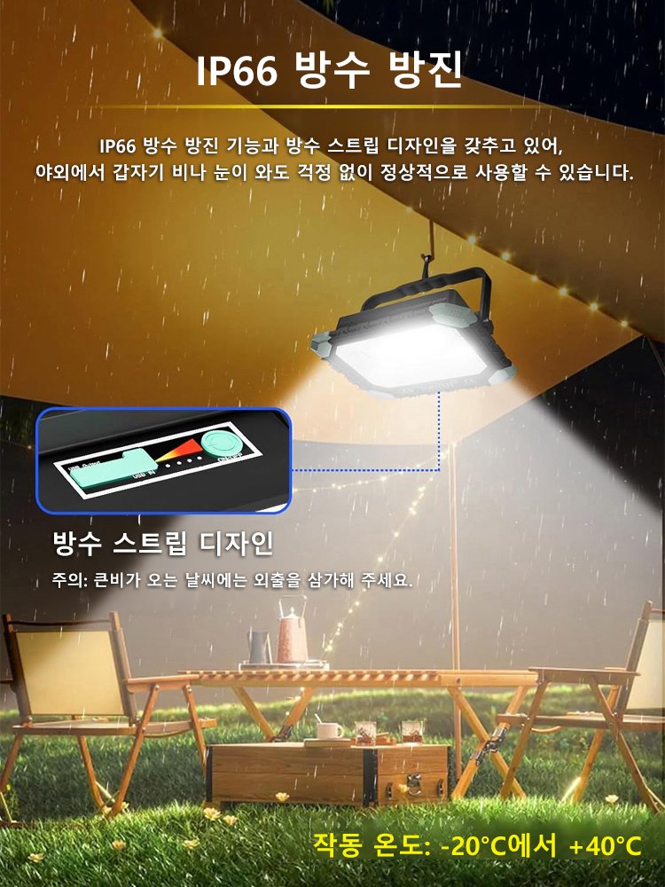 야외 방수 태양광 충전 LED 조명등