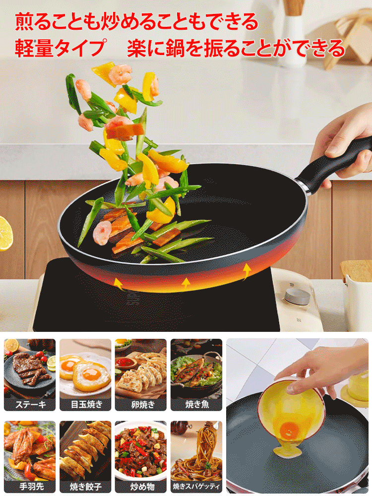 こびりつきにくいフライパン