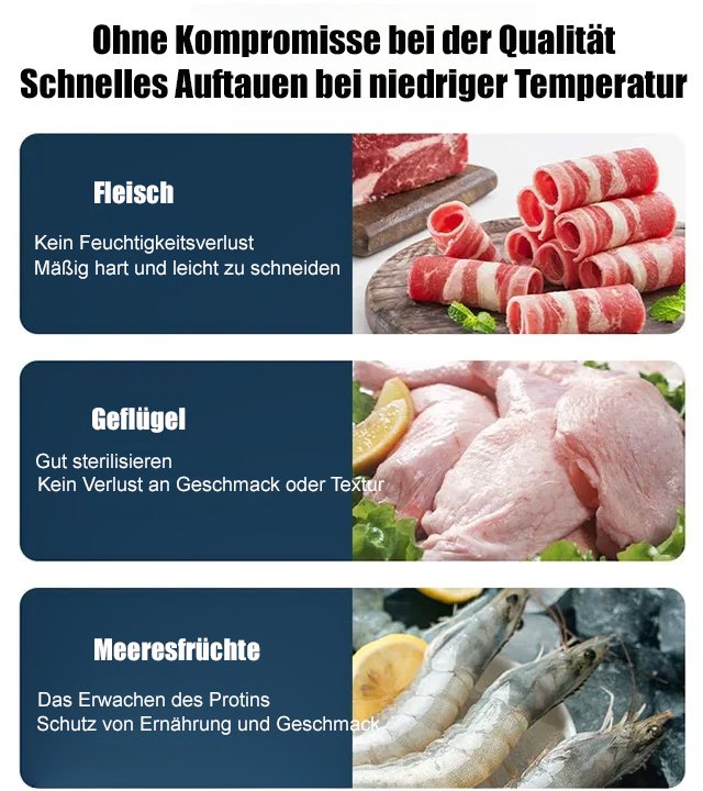 6-in-1-Bakterienhemmender Auftau-und Frischhalter