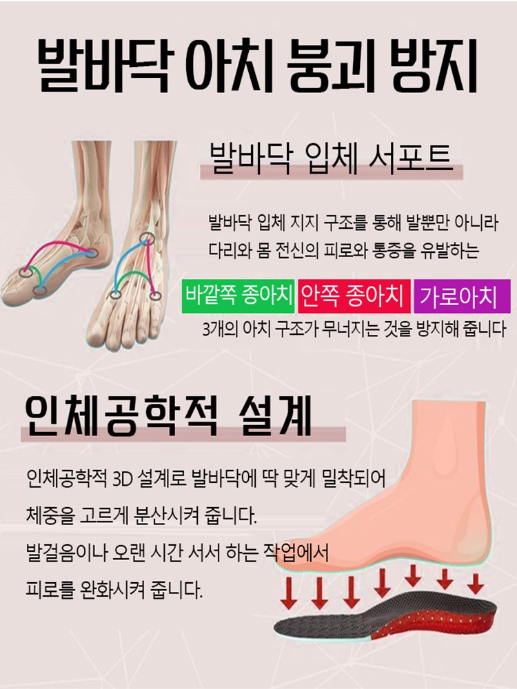 【3일 만에 허리와 다리 통증 완화】최고의 정형외과 전문의 추천!
