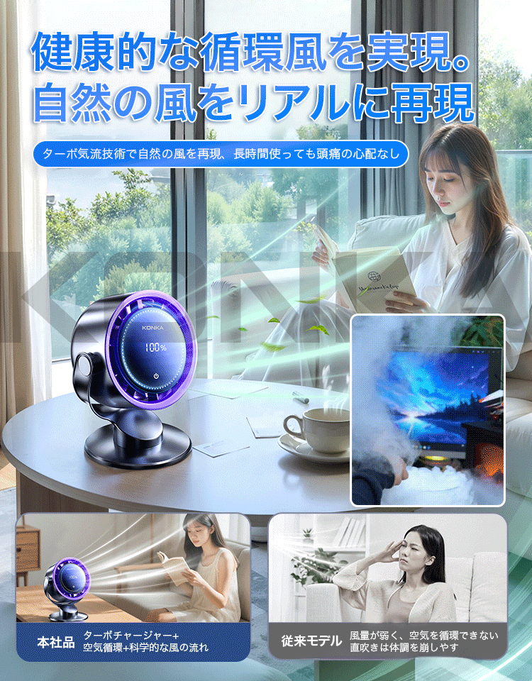 100段階調整可能サーキュレーター