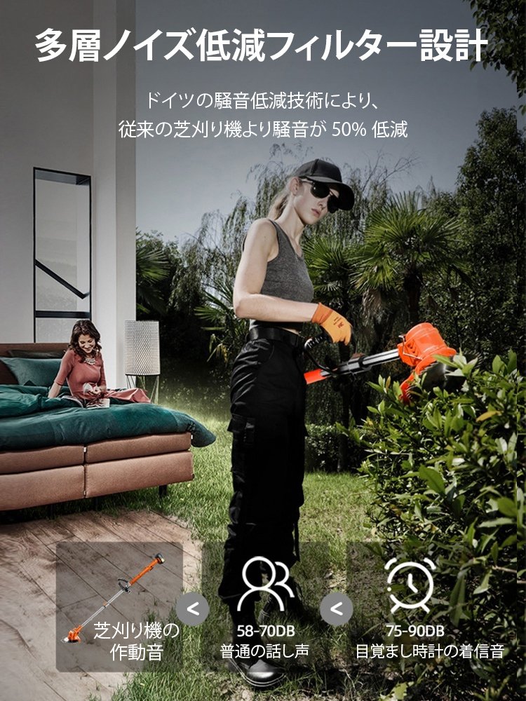 【燃料不要、充電不要】ポータブル手持ち草刈機！3分で100平方メートルの芝生を刈る