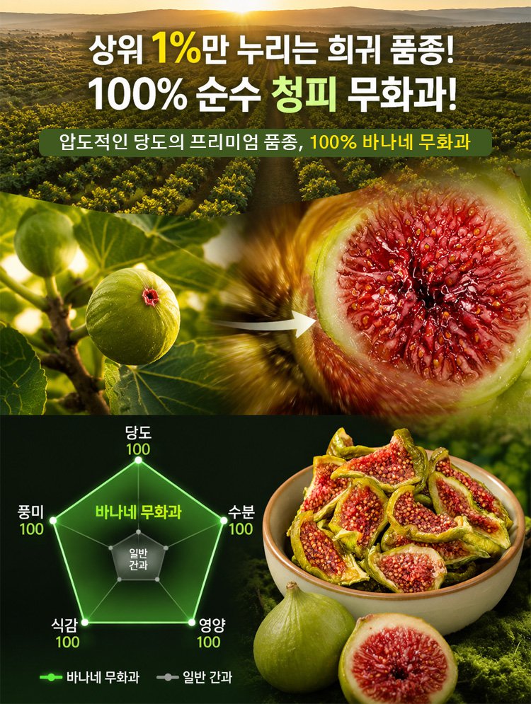 【바나네 원물컷】청무화과 말랭이