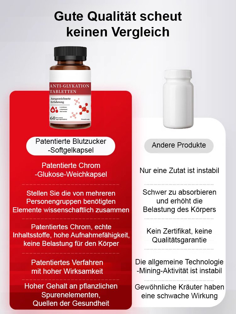 Blutzuckersenkende Tabletten