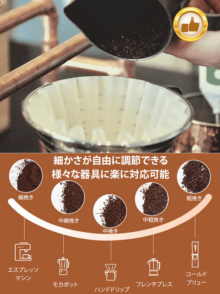 ポータブル家庭用電動コーヒーミル