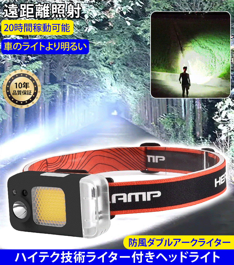 高輝度ヘッドライト