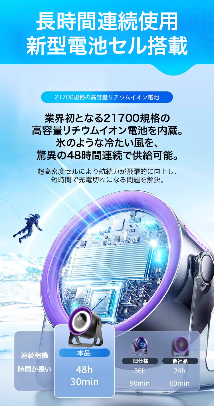 無段階変速機能搭載の多機能ターボファン