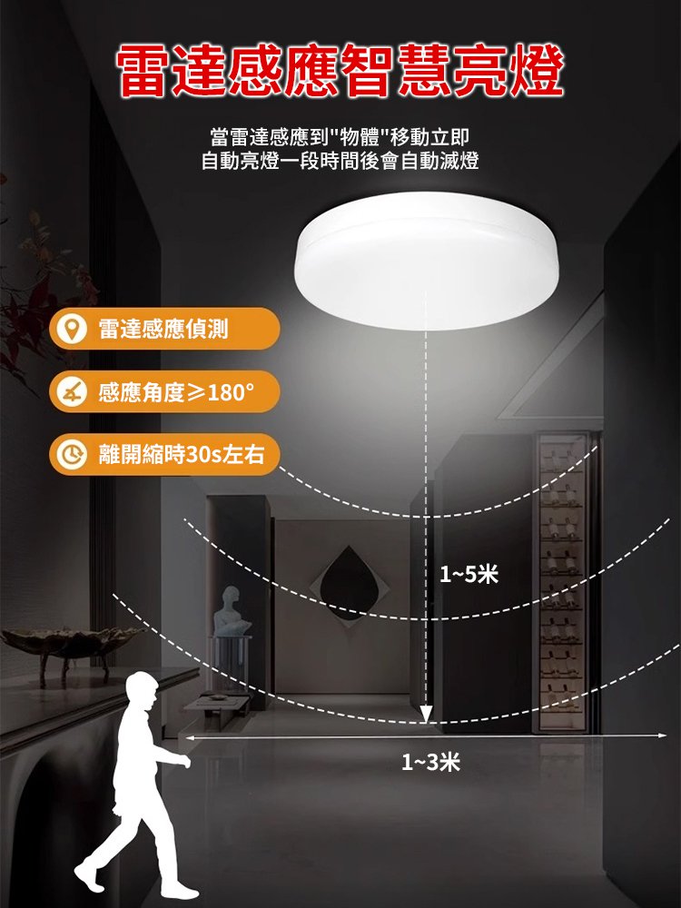 雷達人體智慧感應燈頭