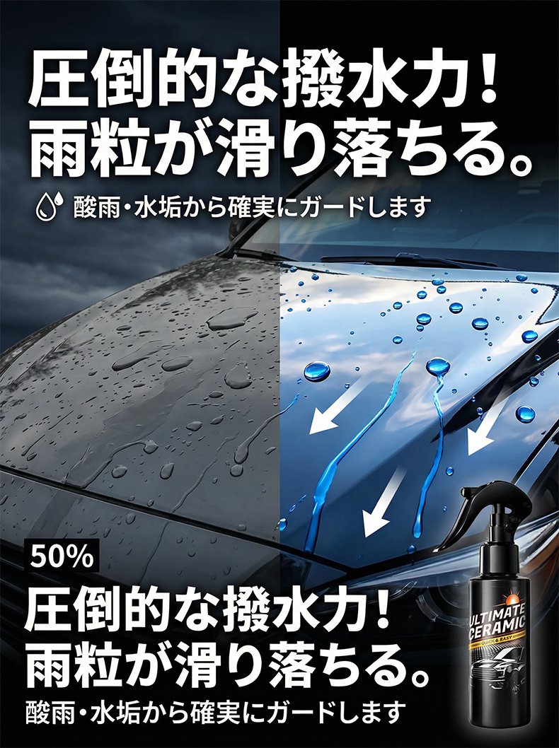 私たち独自の3in1フォーミュラで、清掃、修復、コーティングが一度に完了します。多機能セラミックコーティングスプレー
