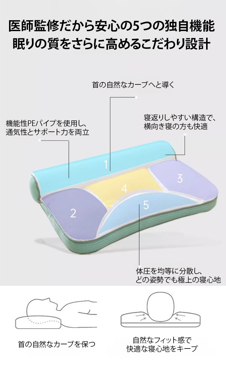 高反発素材を使用した頸椎枕の詳細