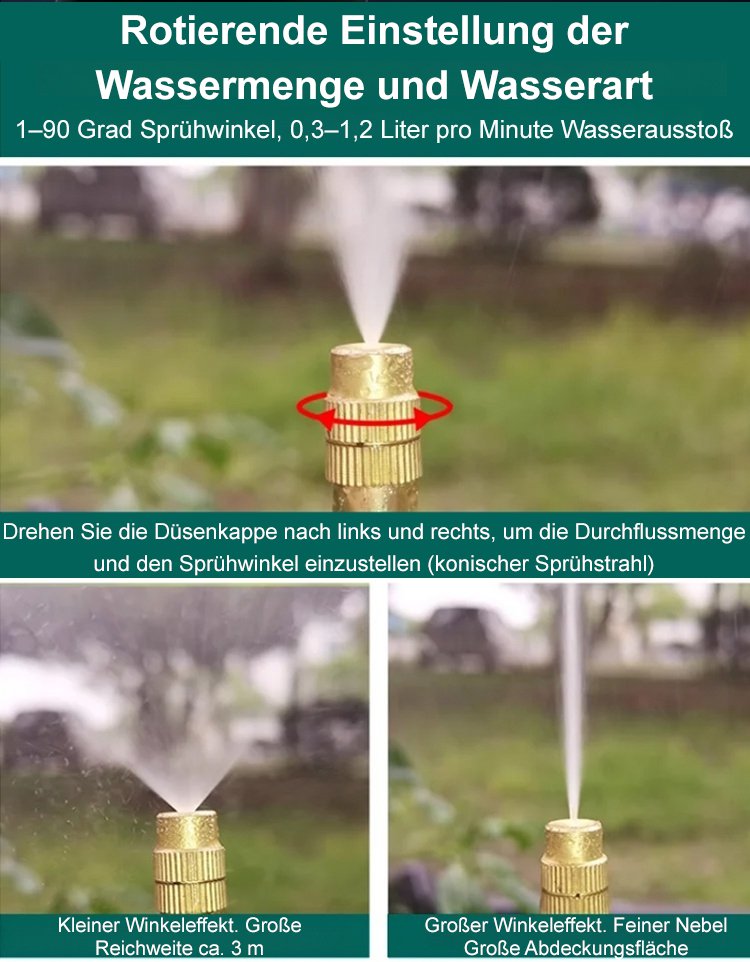 Vielseitiger Sprühkopf für Nebel-Anwendungen
